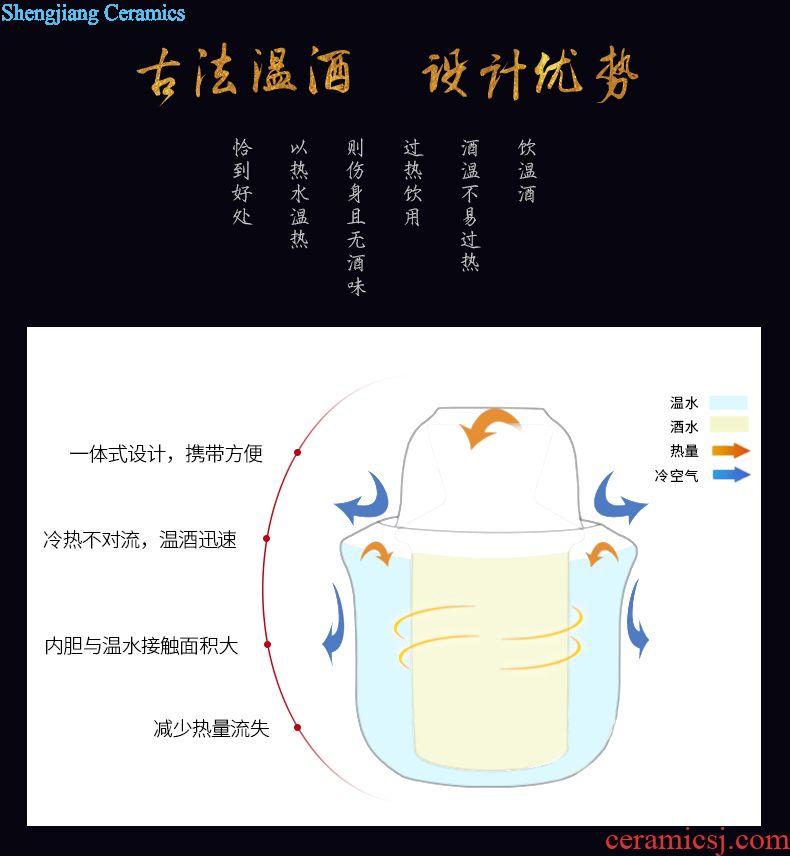 Archaize of jingdezhen ceramic wine jars home 20/50 jin put reserva medicine bottles of liquor cylinder tank seal pot