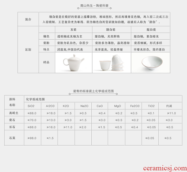 Mr Nan shan magic box crack ceramic a pot of three travel to receive package kung fu tea set