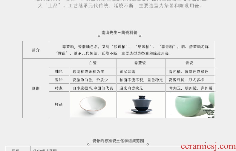 Mr | ji nan shan blue colour tea to wash large ceramic water jar creative dry tea accessories to build water bubble water to wash cup