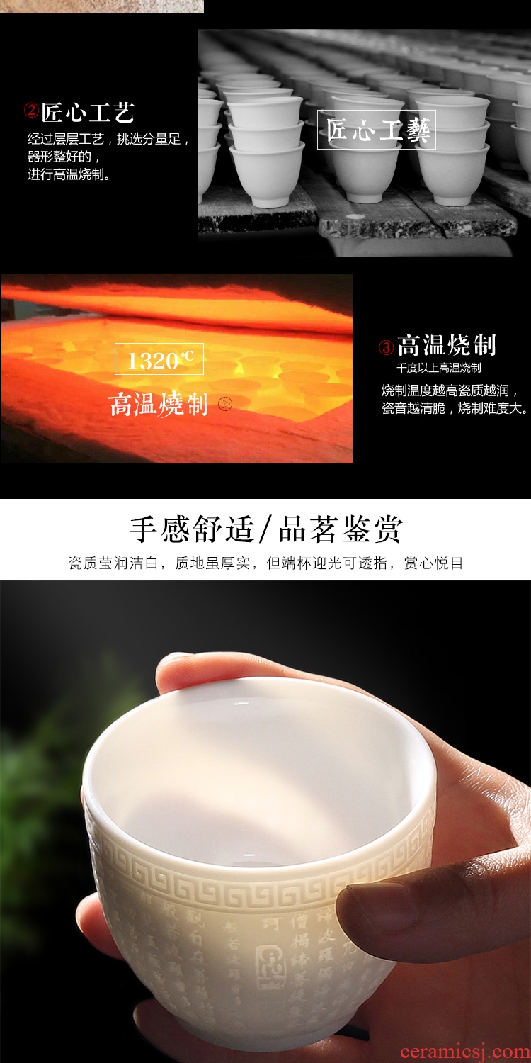 Tang aggregates suet jade dehua pure handmade ceramic cup white household small white jade porcelain cups individual sample tea cup