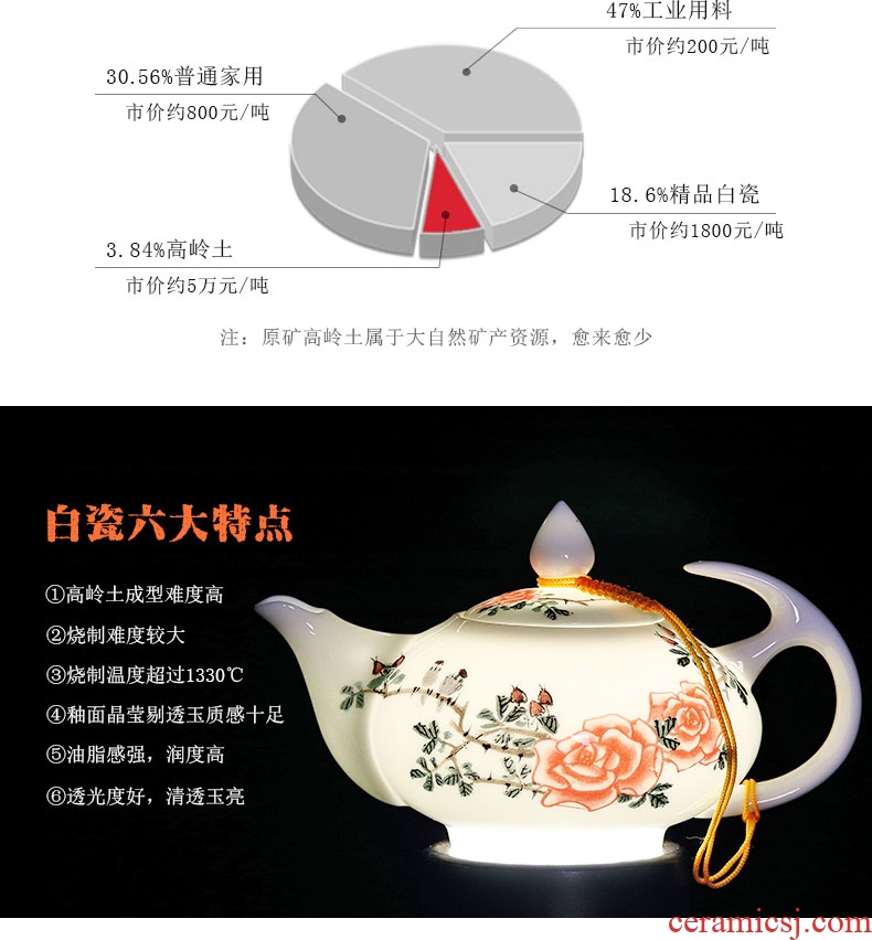 Ronkin kung fu tea set of blue and white porcelain of a complete set of household tureen hand - made ceramic teapot tea cups