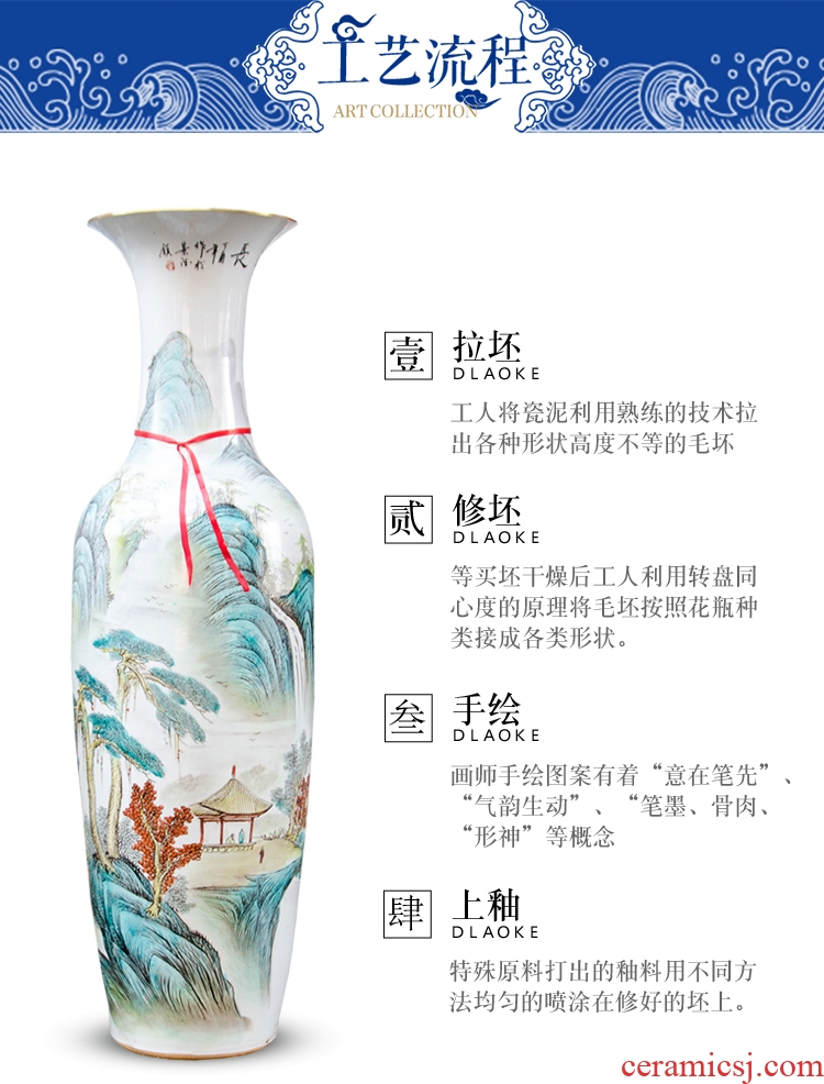 Hand - made jingdezhen ceramics powder enamel has a long history of large vases, Chinese style living room decorations opening furnishing articles