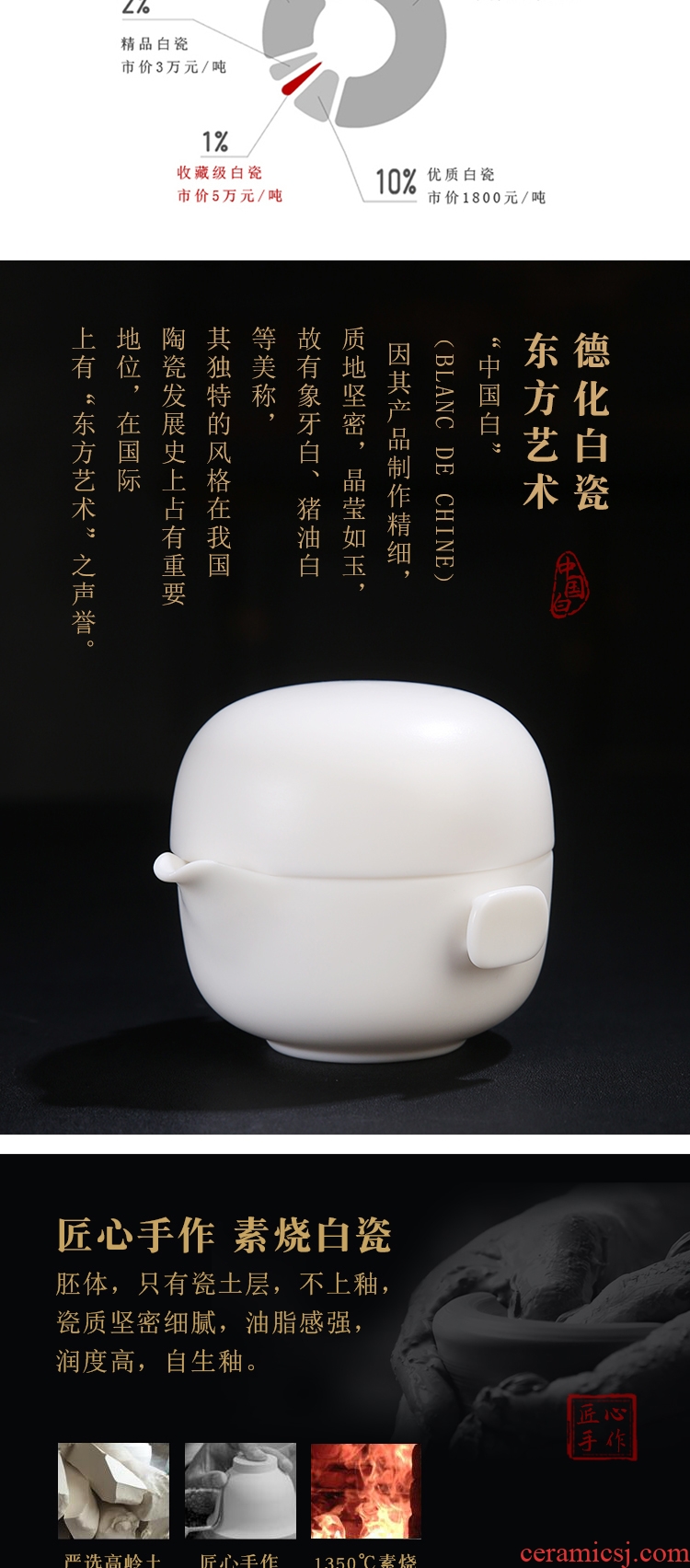 Dehua porcelain remit suet jade hand draw landscape crack cupped a pot of two cup of portable travel tea set ceramic tea cup