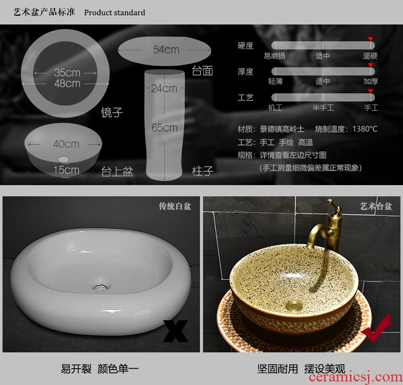Art the sink pillar type toilet ceramic lavatory is suing floor sink manual its dragon scales