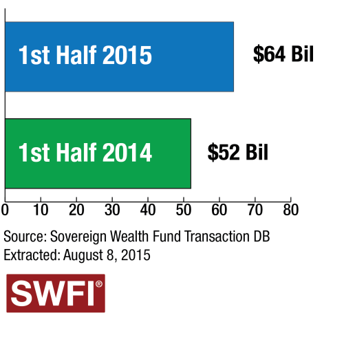 swf_trans_aug82015