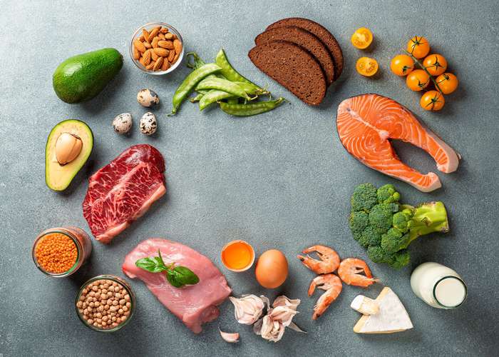 Metabolic typing diet: use, benefits, and precautions. What is metabolic typing diet and how it works.