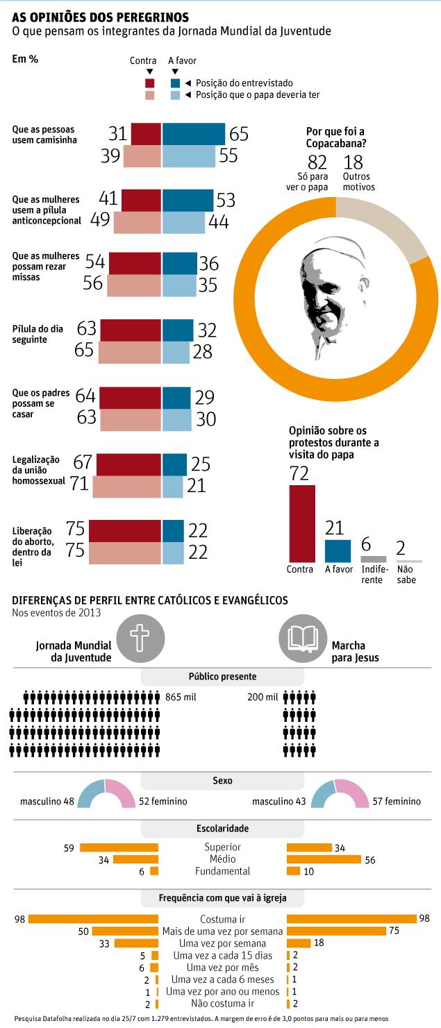 folha27-07-2013