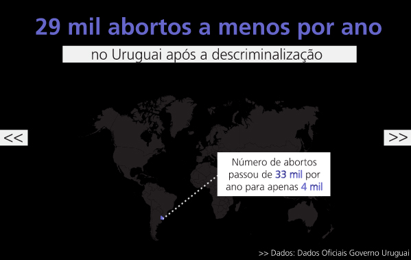 aborto publica08