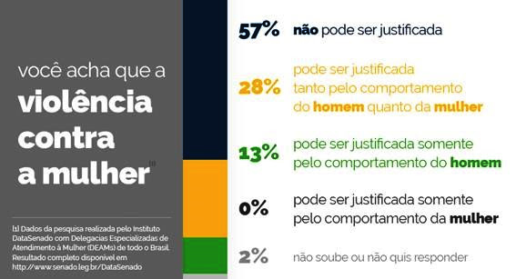 datasenadoomv_deamsdezembro2016d