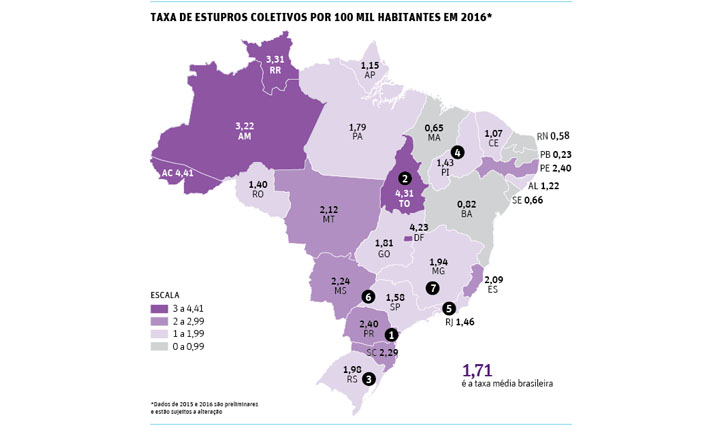 taxa-estupros-coletivos
