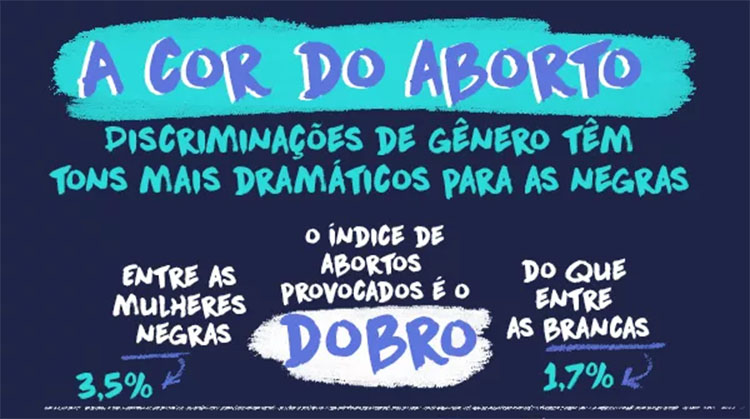 cor-do-aborto