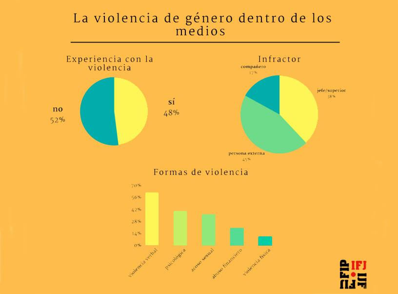 violencia-jornalistas