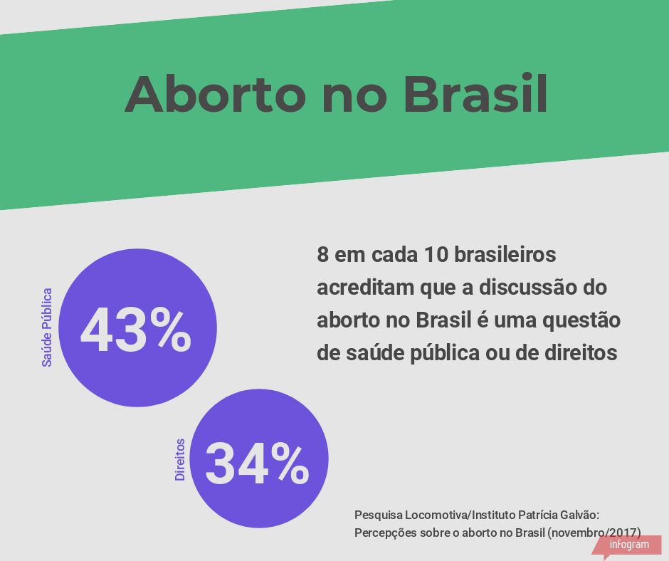 aborto-saude-publica