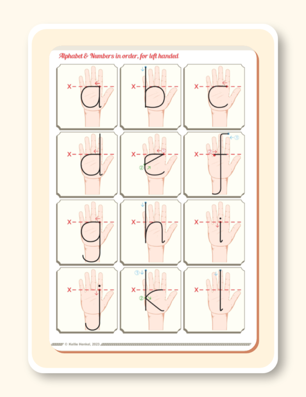 Alphabet in order lowercase left handed with x-height