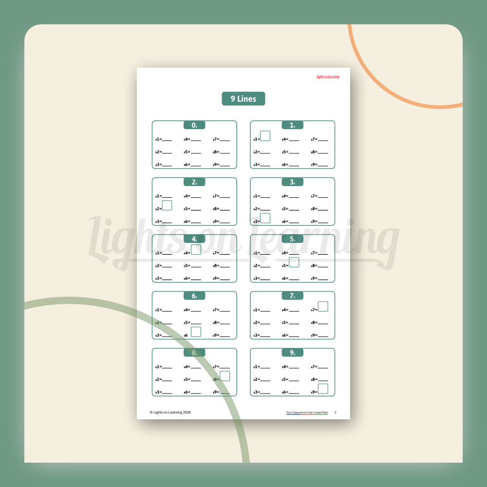 The 4 Operations Color Coded Mats - Image 3