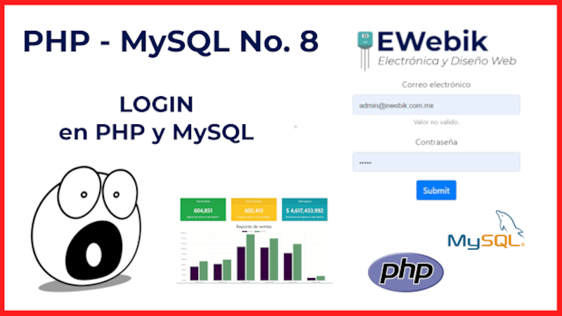 LOGIN PHP: ¿Cómo crear un login en PHP y MySQL en menos de una hora?