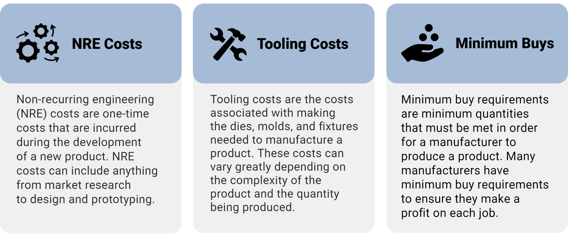 contract-manufacturing-costs-nre-tooling-and-minimum-buys-peko