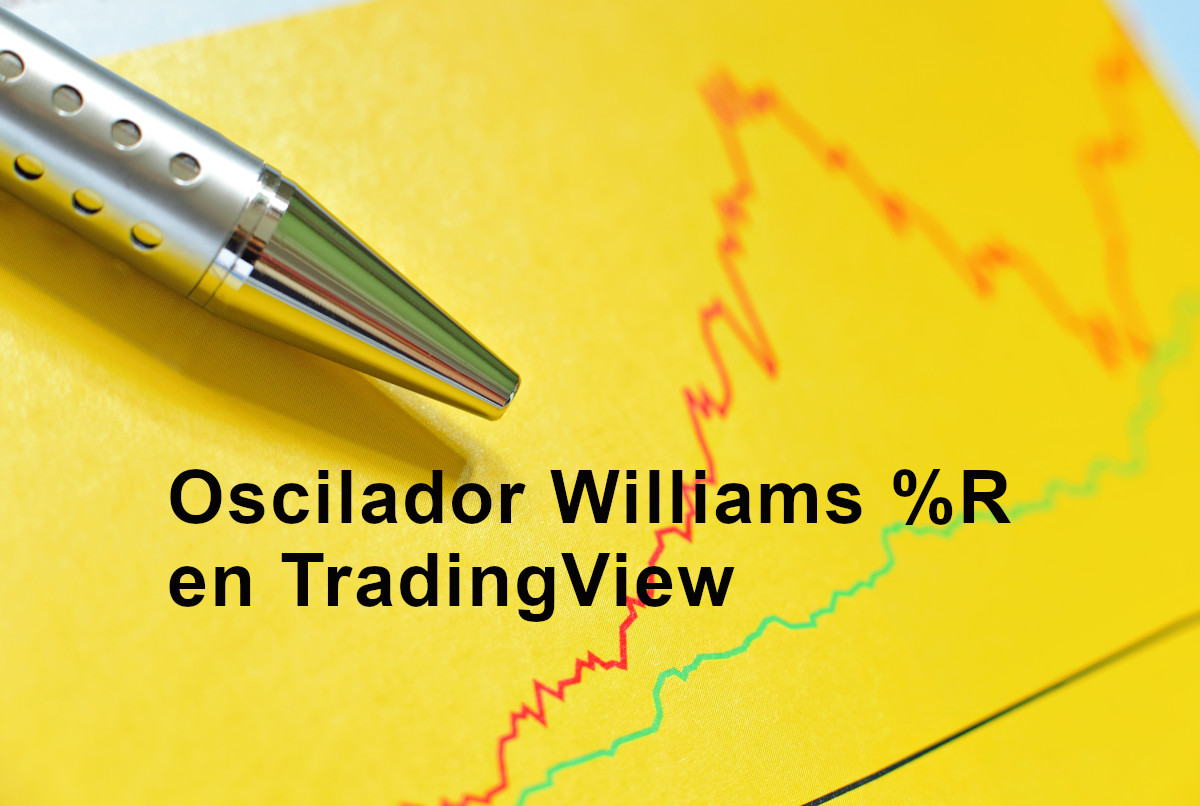 Indicadores Osciladores para detectar momentos de compra/venta: Williams%R en TradingView