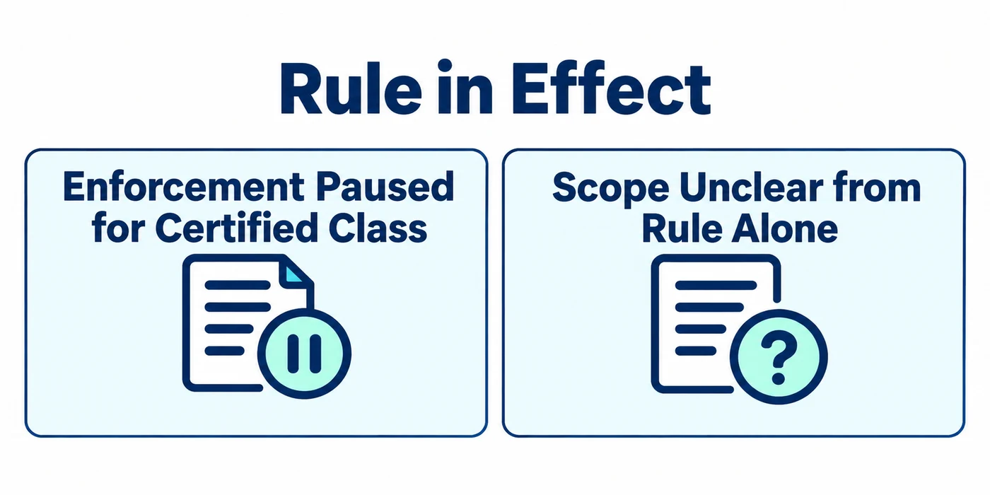 The rule is in effect, but enforcement is paused for the certified class; its scope is unclear from the rule alone.