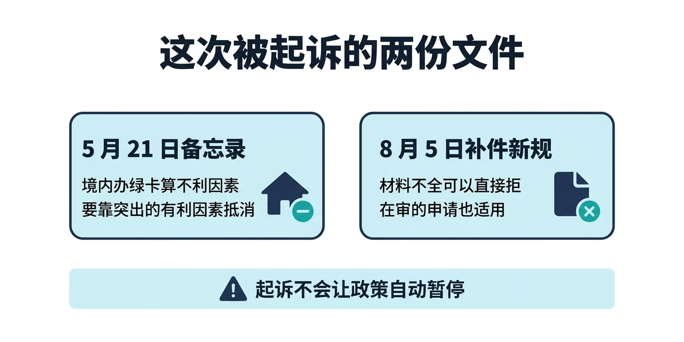 这次被起诉的两份文件:5 月 21 日备忘录把境内办绿卡算作不利因素,要靠突出的有利因素抵消;8 月 5 日补件新规让材料不全可以直接拒,在审的申请也适用。起诉不会让政策自动暂停。