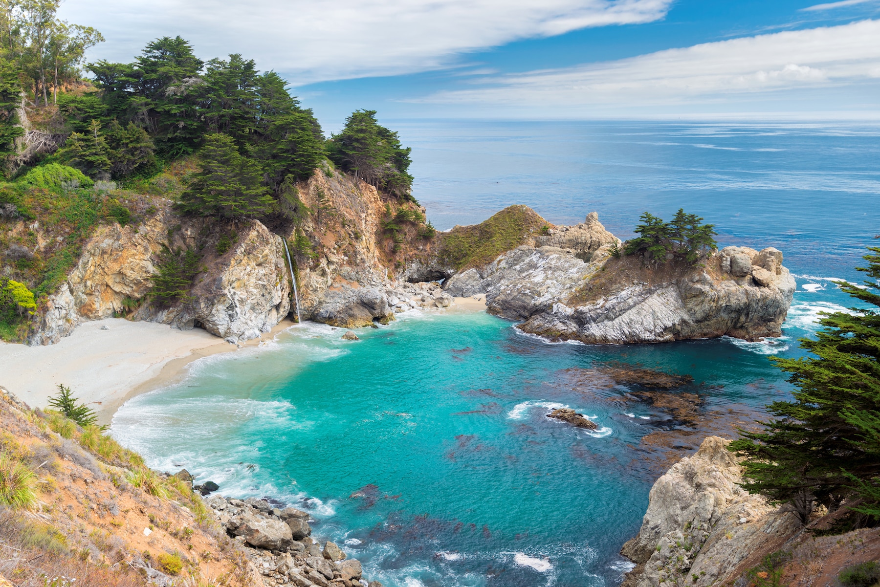 California State Parks Calendar 2025
