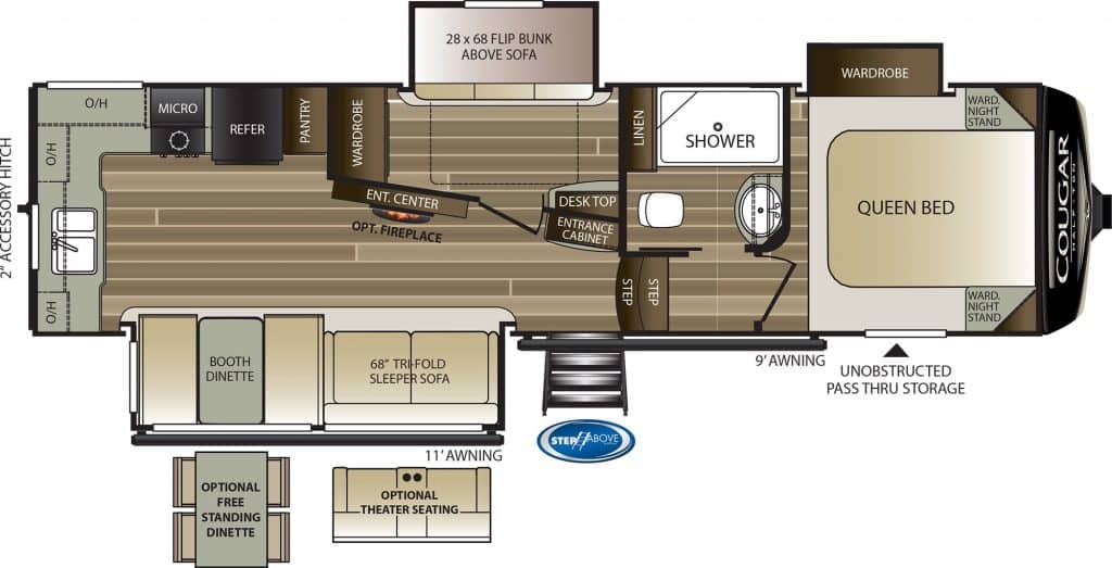 keystone cougar 29MBS