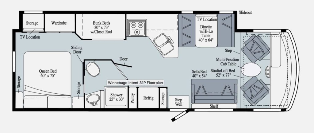 winnebago intent 31p