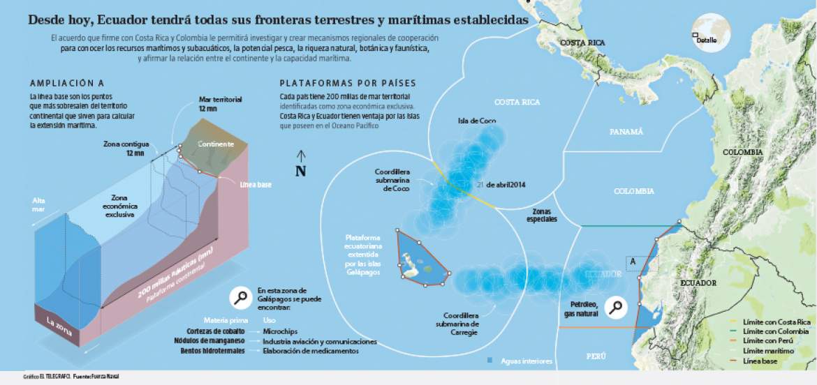 Rafael Correa entrega cartas náuticas a sus pares de Costa 