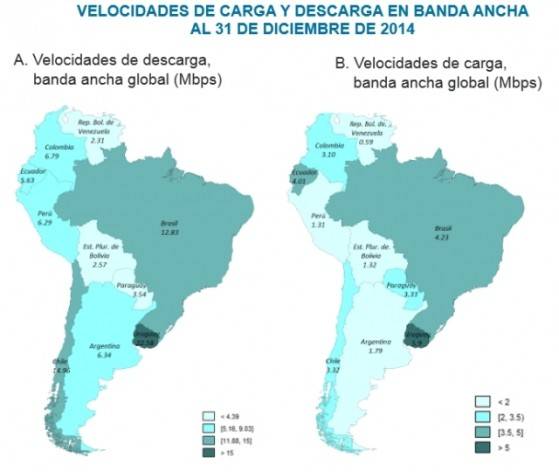 Meta de Internet en los ODS encuentra rezagada a América Latina