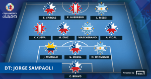 El once ideal de la Copa América. Foto ca2015.com