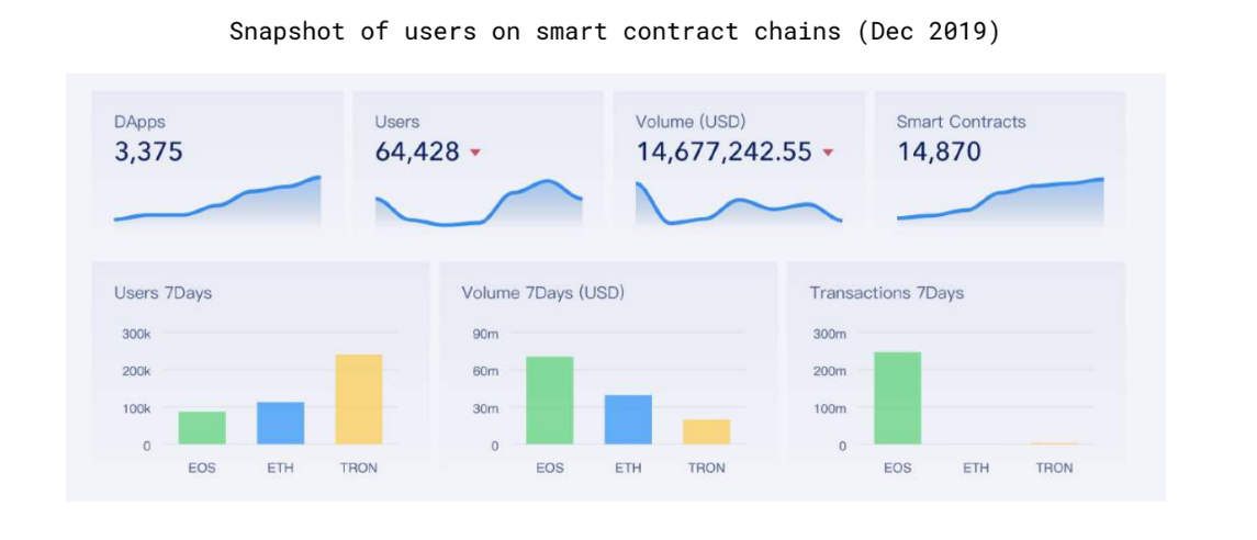 Graphic of Nimiq Exchange Token coin price NET history