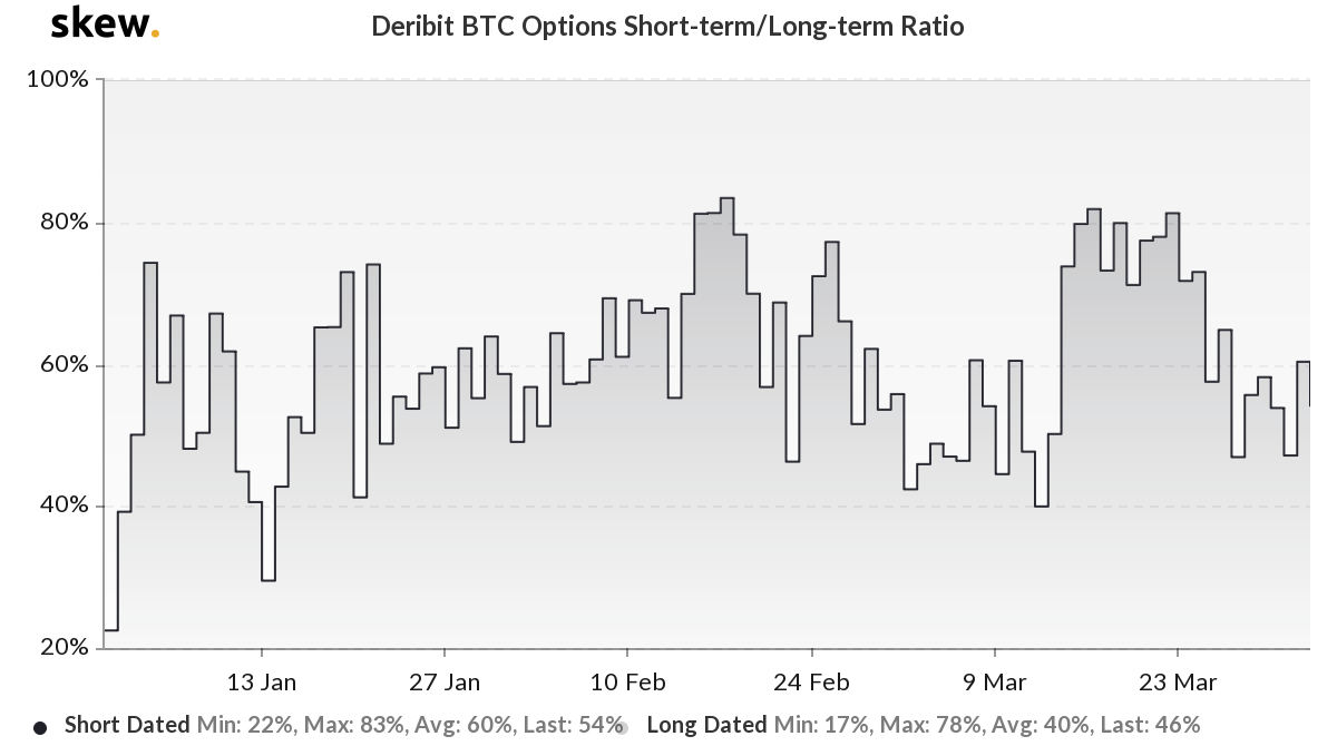 Bitcoin hot bth price, marketcap, chart, and.