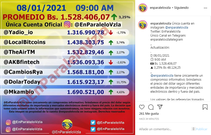 Dólar paralelo superó el millón y medio de bolívares