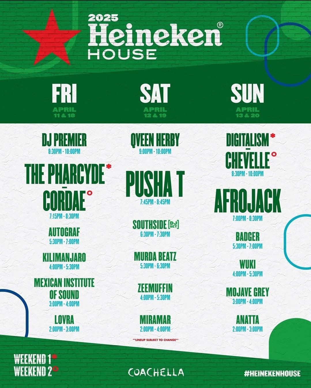 Coachella Valley Music and Arts Festival