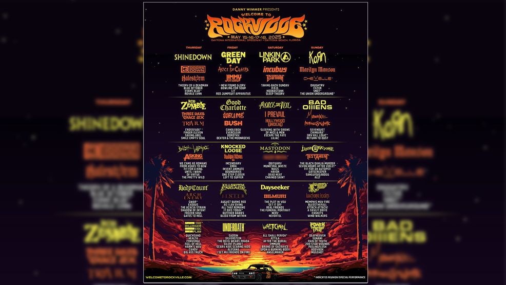 Welcome to Rockville 2025