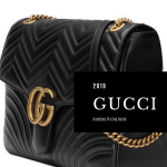 efter det End Skuldre på skuldrene Gucci Bag Price List Guide 2022 | Foxytote