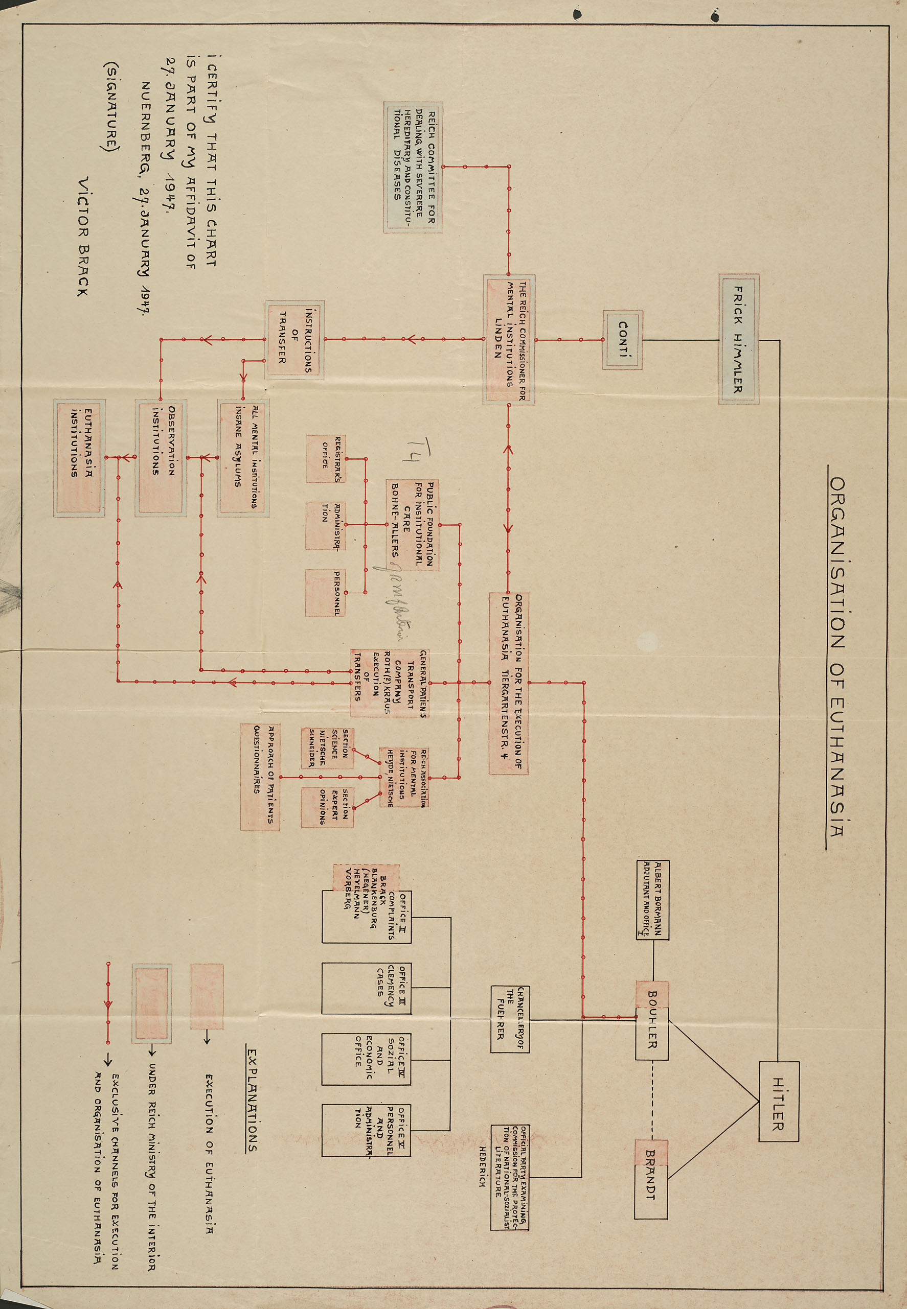 Scanned document page 1