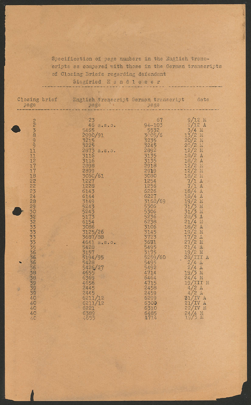 Scanned document page 160