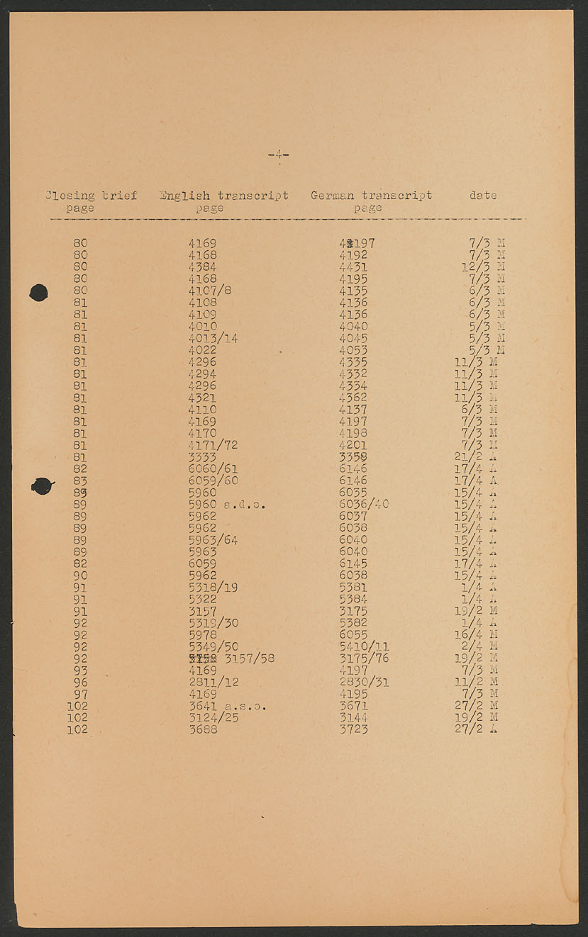Scanned document page 163