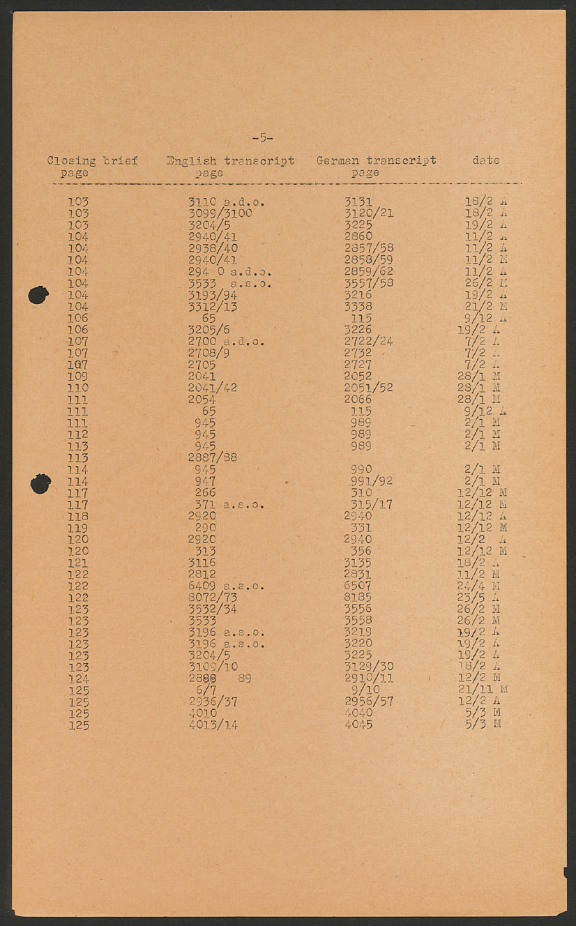 Scanned document page 164