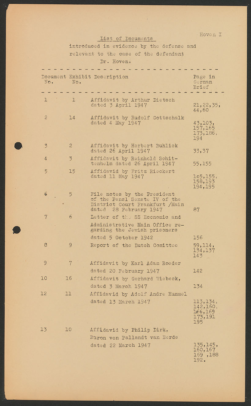 Scanned document page 175