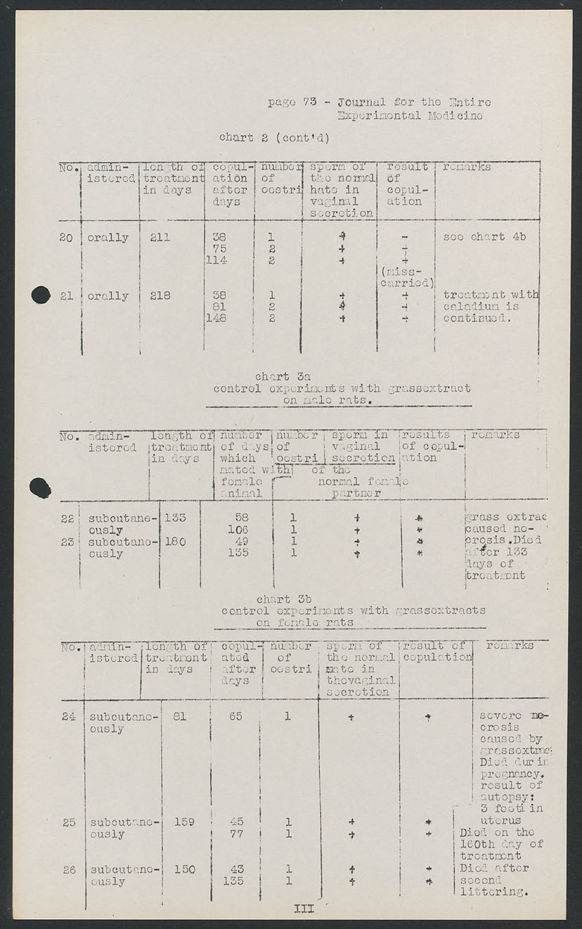 Scanned document page 29