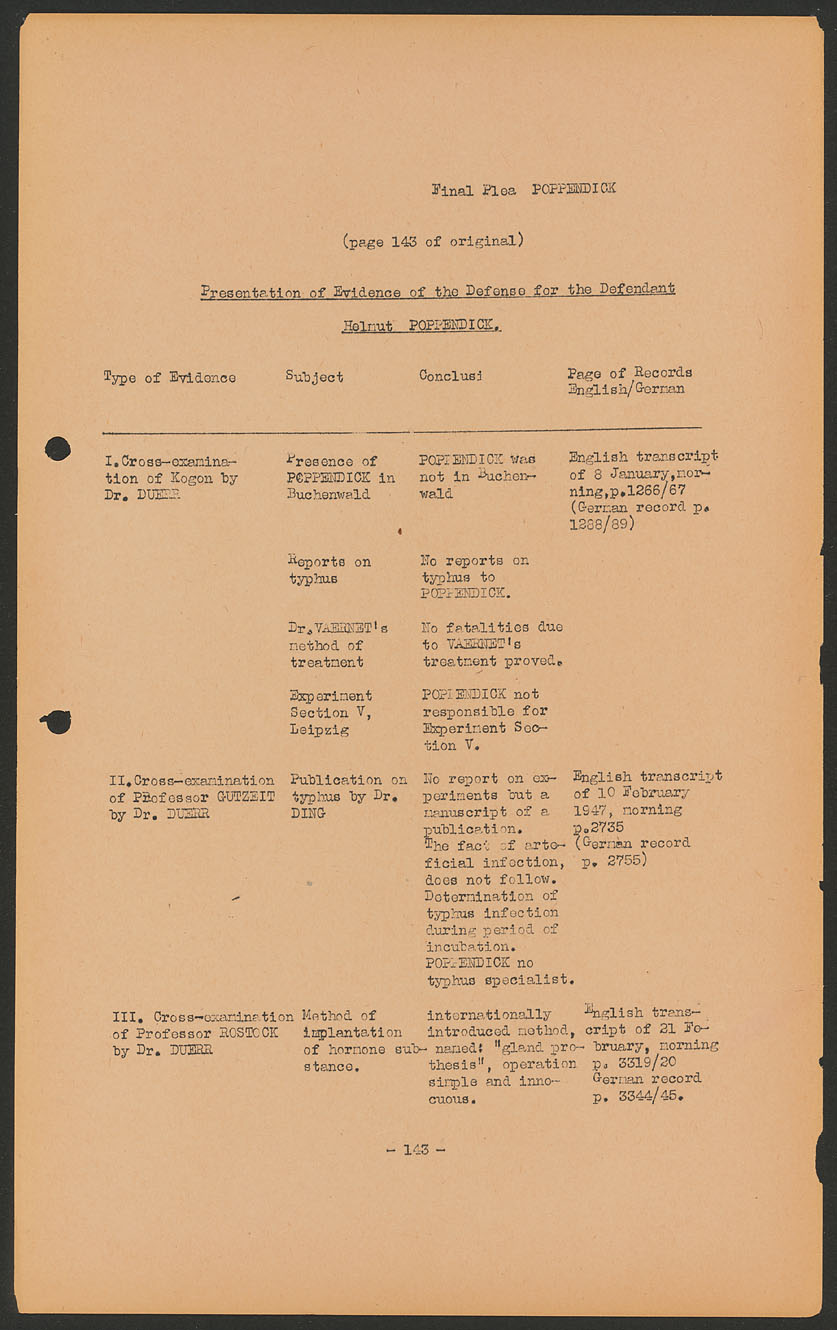 Scanned document page 147