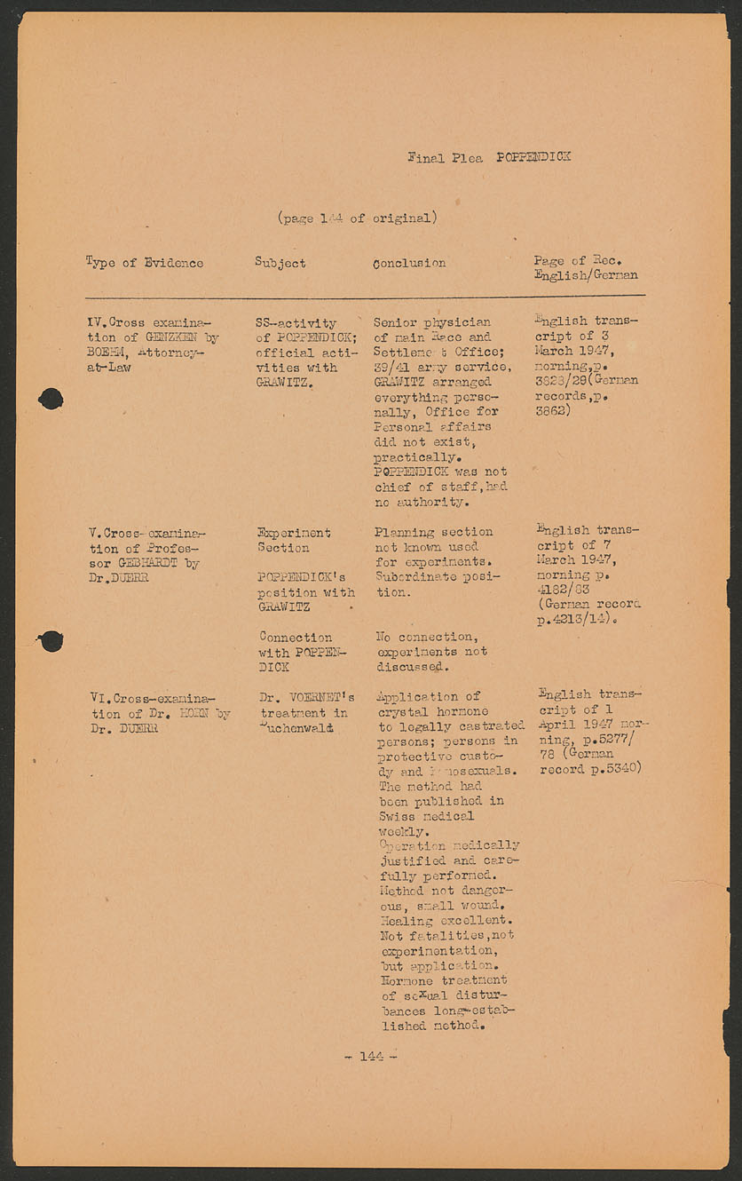 Scanned document page 148