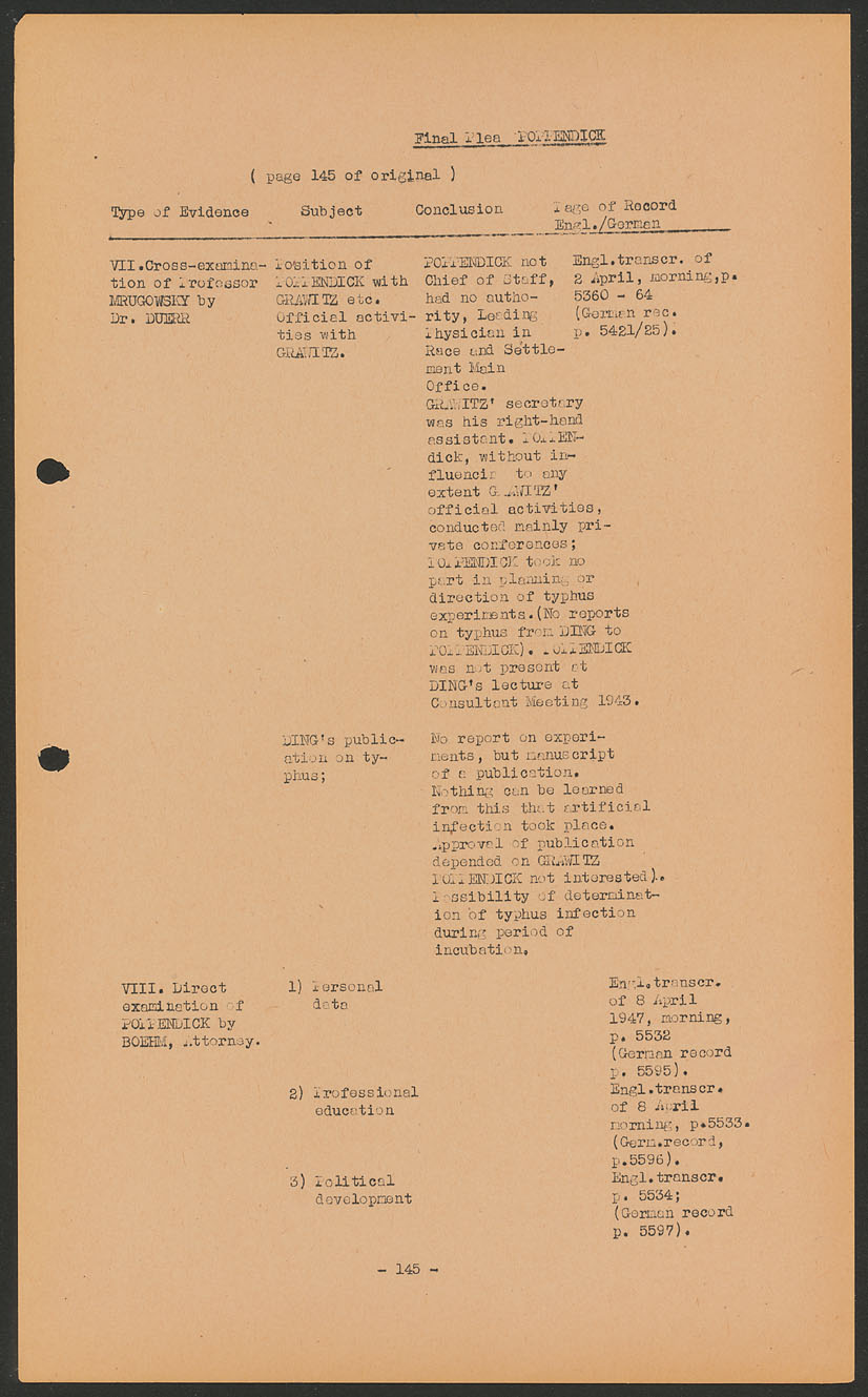 Scanned document page 149