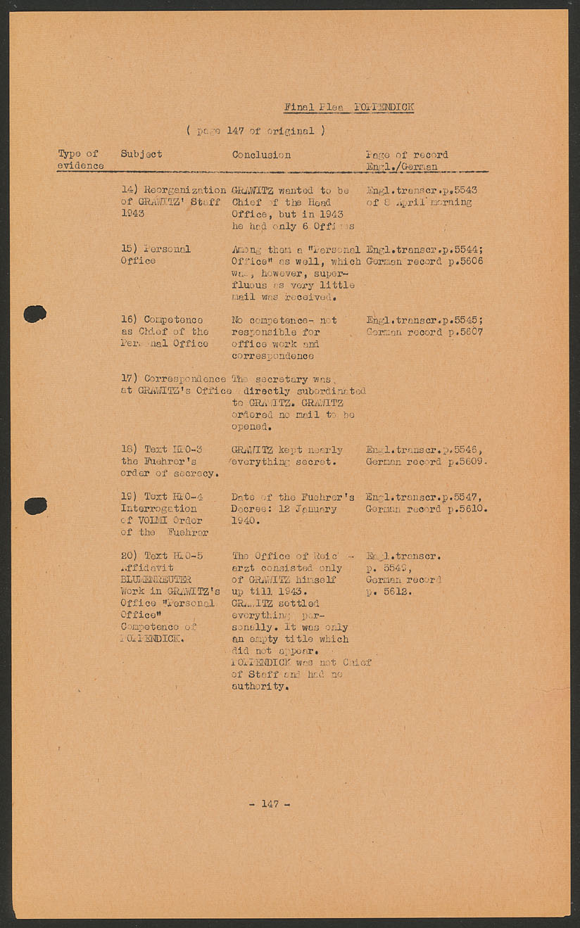 Scanned document page 151