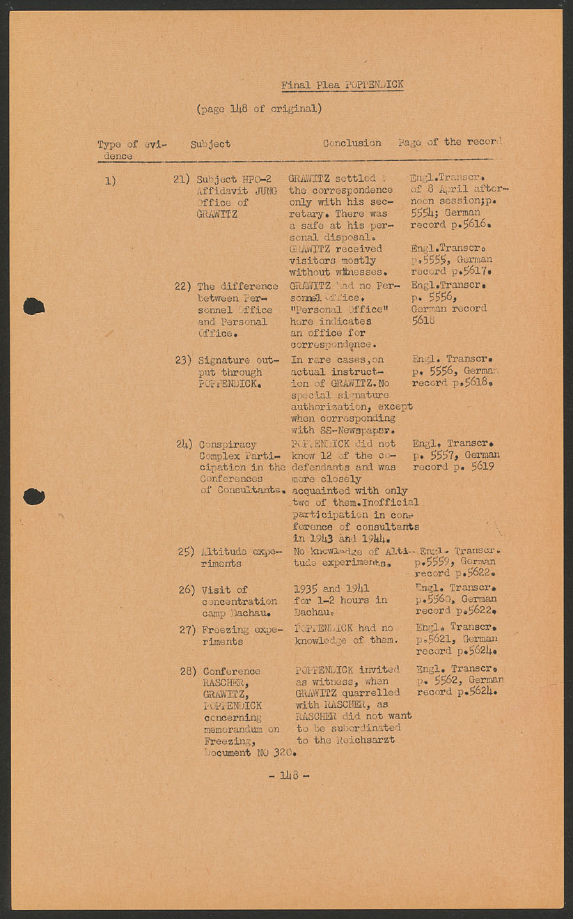 Scanned document page 152