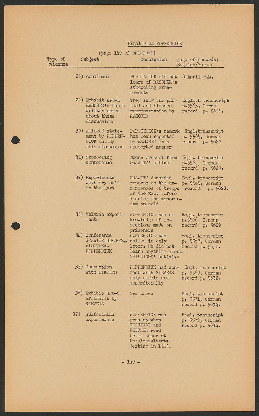 Scanned document page 153