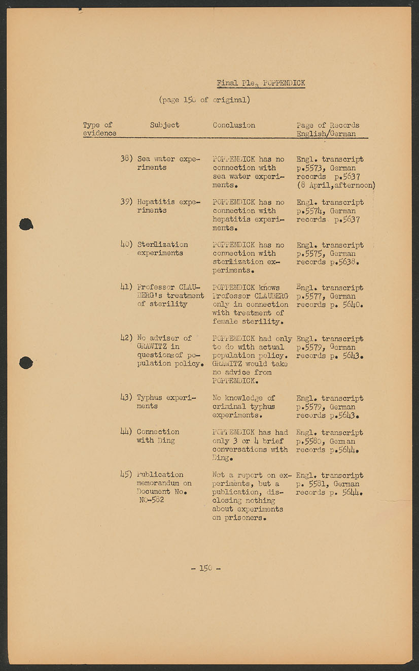 Scanned document page 154