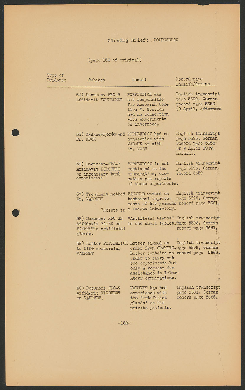 Scanned document page 156